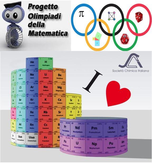STUDENTI VINCITORI Olimpiadi della Matematica e Giochi della Chimica